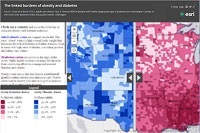 Story Map Swipe and Spyglass app